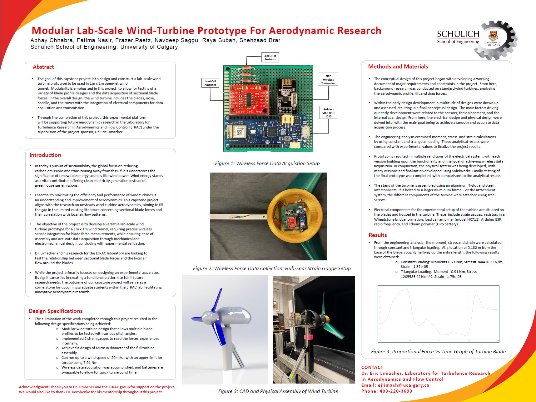 Capstone Project Poster